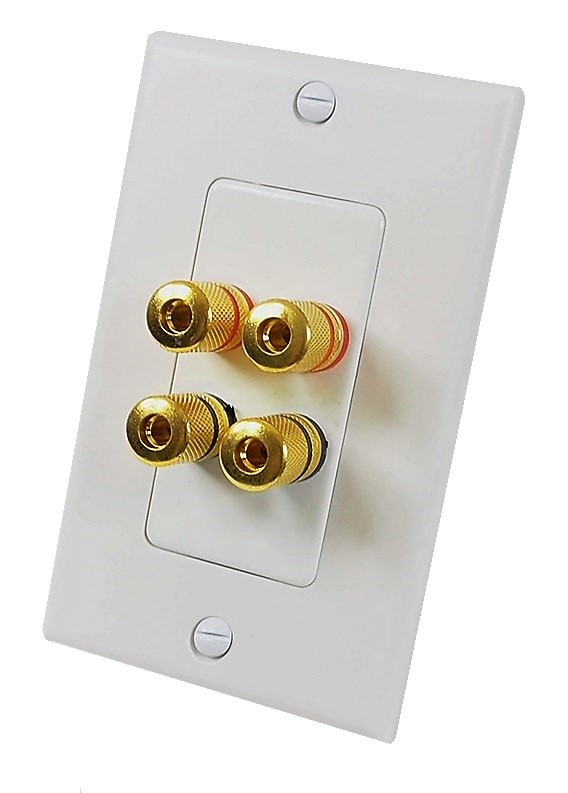 Plaque murale décora avec 4 connecteurs bananes